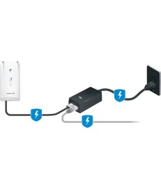 POWER ADAPTER UBIQUITI POE 48V 500mA GIGABIT (POE-48-24W-G)