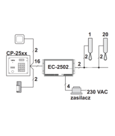 Laskomex CP-2502NP srebrny Panel audio z mini listą lokatorów