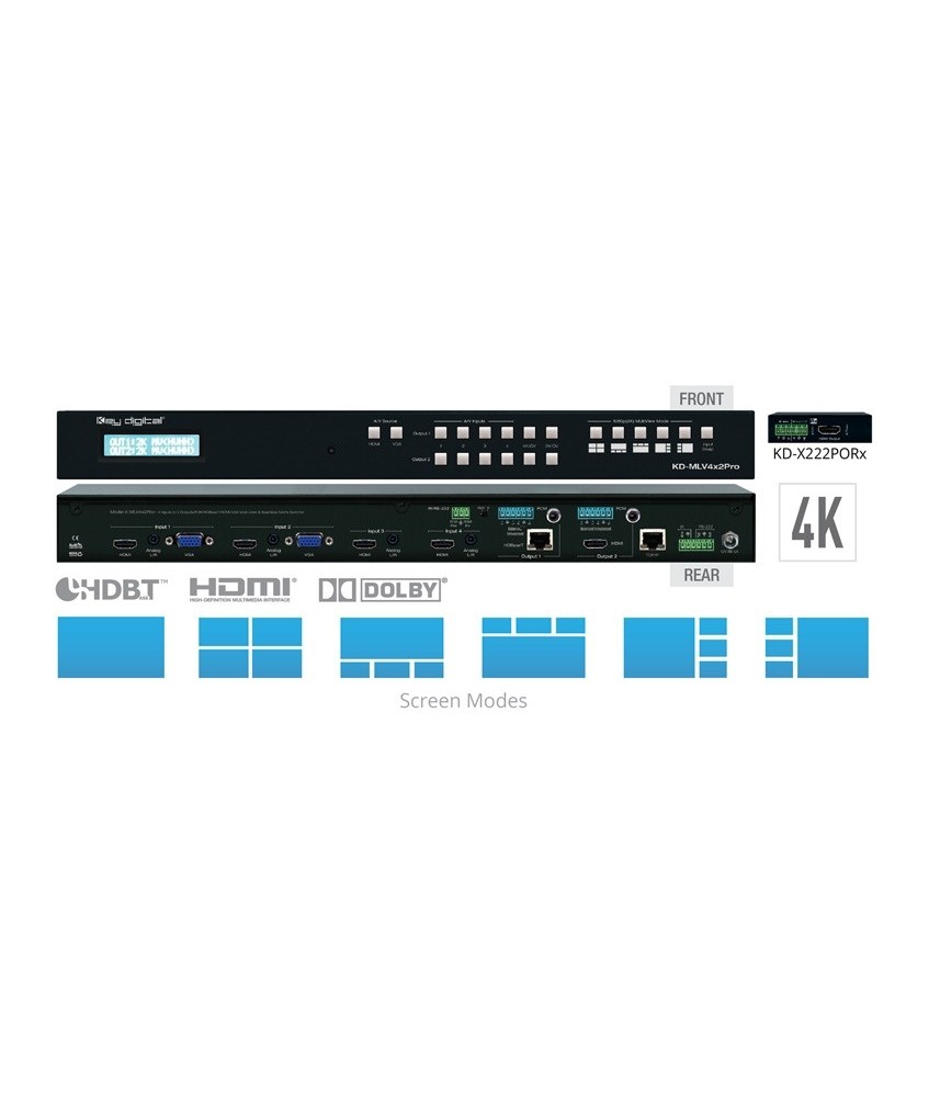 Key Digital Matryca multi-view HDMI/VGA/POH/HDBT KD-MLV4x2Pro