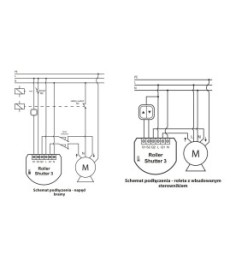 FIBARO Roller Shutter 3 | FGR-223 ZW5