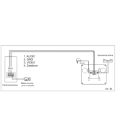 Wideodomofon VIRONE VDP-51 PLUTON BAX 7"