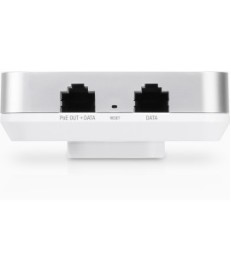 UBIQUITI UNIFI UAP-AC-IW (In-Wall)