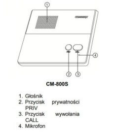 Interkom głośnomówiący COMMAX podrzędny CM-800S do CM-810