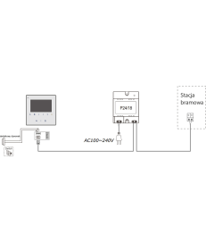 Wideodomofon VIDOS DUO M1022W / S1401D