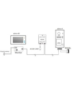 Wideodomofon VIDOS DUO M1021W / S1201A