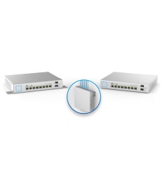 UBIQUITI UNIFI SWITCH US-8-150W