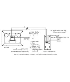 WIDEODOMOFON EURA VDP-12A3 TYTAN CZARNY