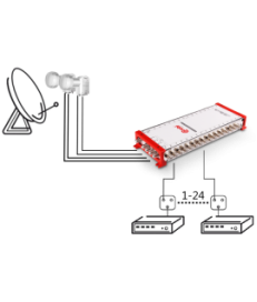 MULTISWITCH SMART LINE 5/32 CORAB