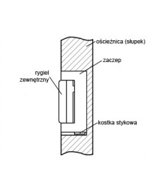 ZACZEP ELEKTRA R4 Z PAMIĘCIĄ WEWNĘTRZNĄ SYMETRYCZNY