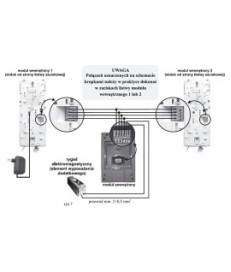 DOMOFON EURA ADP-48A3 (RL-3203CC)