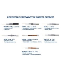 PRZEWÓD KONCENTRYCZNY NS100 Trishield