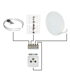 GNIAZDO SSD2-00 RTV/SAT KONCOWE