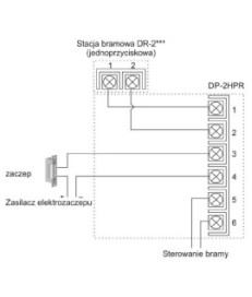 DOMOFON COMMAX DP-2HPR/DR-2GN