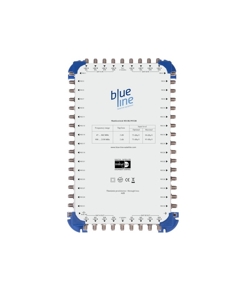 MULTISWITCH BLUE LINE 9/9/32