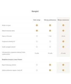 Syrena alarmowa Imou IOT-ZR1-EU