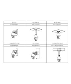 Kamera DAHUA DH-SD5A432GB-HNR (SD5A432GB-HNR)