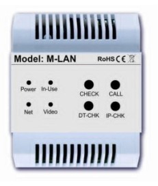 Moduł sieciowy VIDOS DUO M-LAN