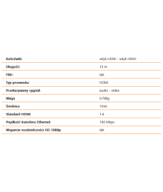 Kabel HDMI-HDMI v1.4+filtry 15m