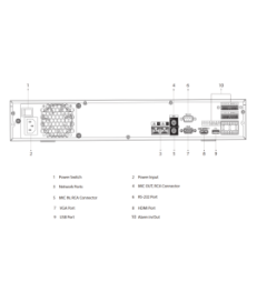 REJESTRATOR IP DAHUA NVR4416-EI