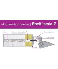 Kołek do mocowania na elewacji Ebolt 12*220 mm z gwintem wewnetrznym M4