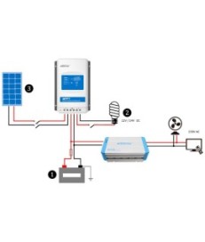 Regulator ładowania MPPT, EPEVER XTRA4210N-XDS2 40A 12/24V