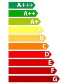 Pompa ciepła Split zewnętrza + wewnętrzna AIWA-HPS8/10VIN + AIWA-HPS8VOUT 8kW - 1 fazowa