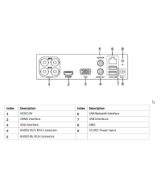 REJESTRATOR 5W1 HIKVISION DS-7108HQHI-K1 (C) (S)