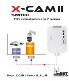 SWITCH POE CAMSAT X-CAM II Switch PoE+ 4F TX15 (230V, TX1550, RX1310)