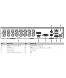 REJESTRATOR 5W1 HIKVISION DS-7116HQHI-K1 (E)