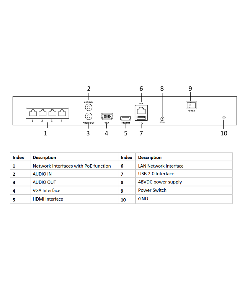 REJESTRATOR IP HIKVISION DS-7604NI-K1/4P (C)