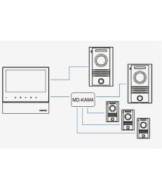 Monitor wideodomofonu COMMAX CDV-70H2 DC WHITE