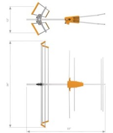 Antena VHF Televes Yagi V BIII, ref. 106601