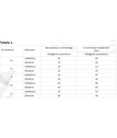 HIKVISION Czujnik kontaktronowy AX PRO DS-PDMCS-EG2-WE