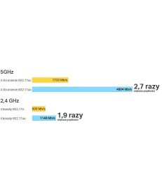 ROUTER TP-LINK ARCHER AX6000