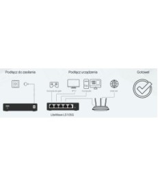 SWITCH TP-LINK LS105G