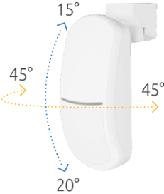 SATEL DUALNA CZUJKA RUCHU PIR+MW SLIM-DUAL-PET