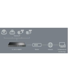 SWITCH TP-LINK TL-SG1218MPE