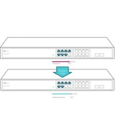 SWITCH TP-LINK TL-SG1218MPE